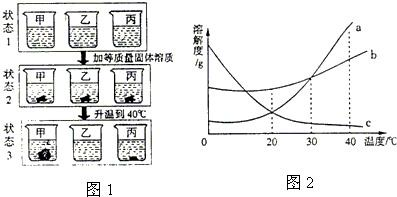360优课网