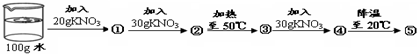 360优课网