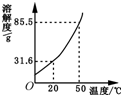 360优课网