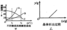 360优课网