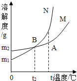 360优课网