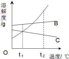 360优课网