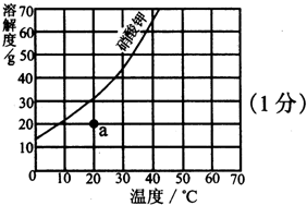 360优课网