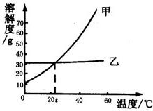 360优课网