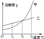 360优课网