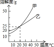 360优课网