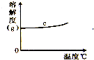360优课网