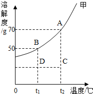 360优课网