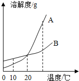 360优课网