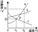 360优课网