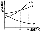 360优课网