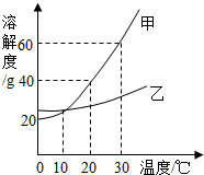 360优课网