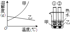 360优课网
