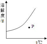 360优课网