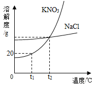 360优课网