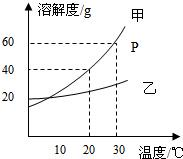360优课网
