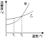 360优课网