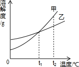 360优课网