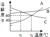 360优课网