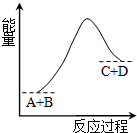 360优课网