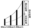 360优课网