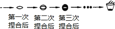 360优课网