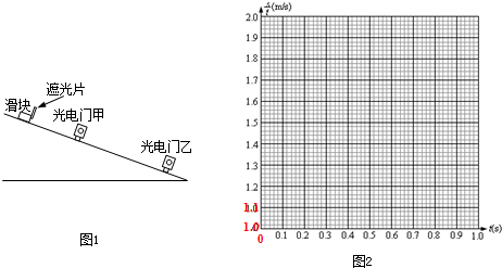360优课网