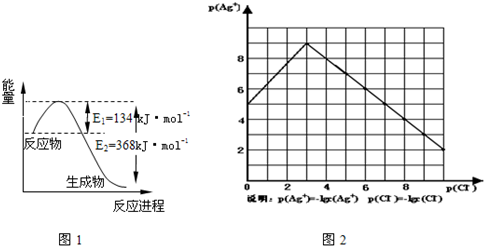360优课网