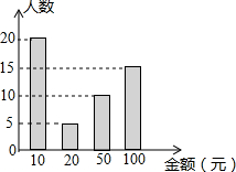 360优课网