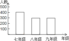360优课网