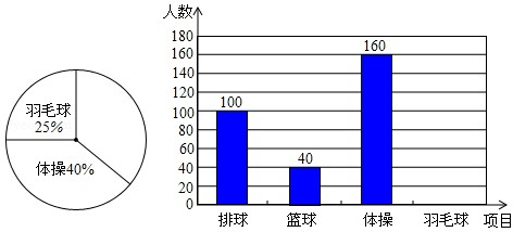 360优课网