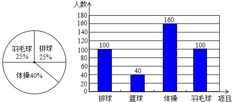 360优课网