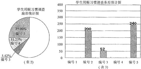 360优课网