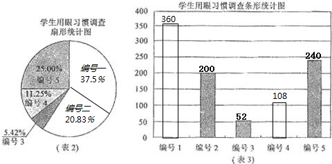 360优课网