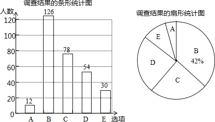 360优课网
