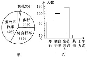 360优课网