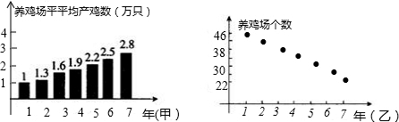 360优课网