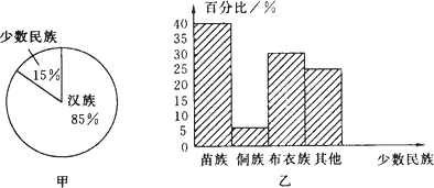 360优课网