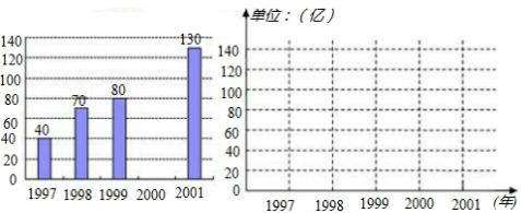 360优课网