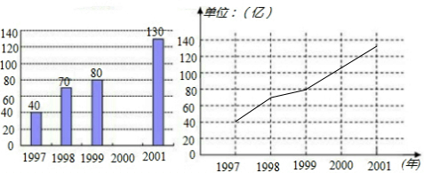 360优课网