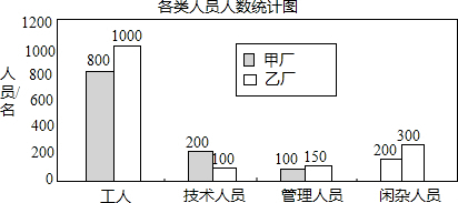 360优课网