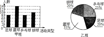 360优课网