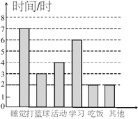 360优课网