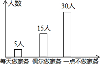 360优课网