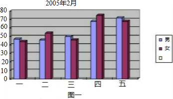 360优课网