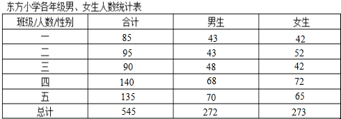 360优课网