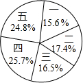 360优课网