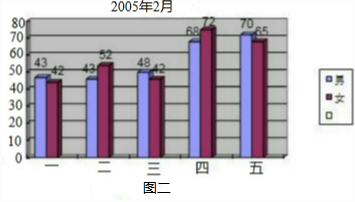 360优课网