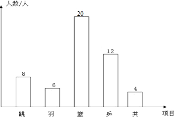 360优课网