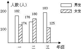 360优课网